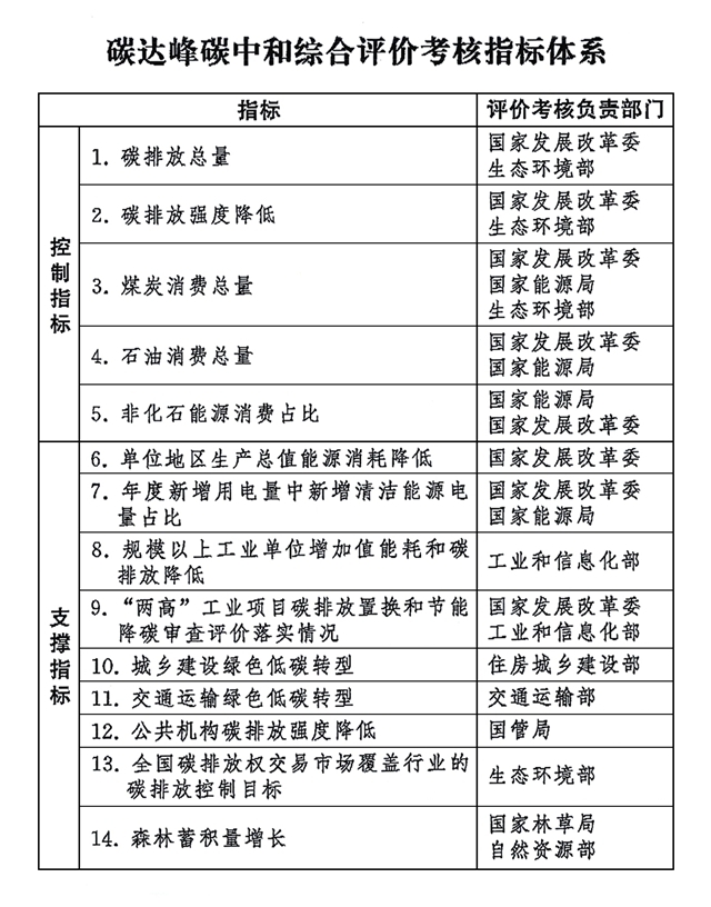 PG试玩